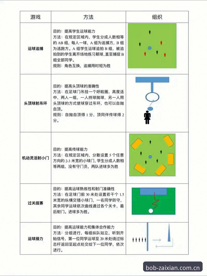 BOB体育平台评测 BOB体育平台评测与实战操作教程:从注册到竞猜的全流程指南